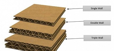 layer Kardus